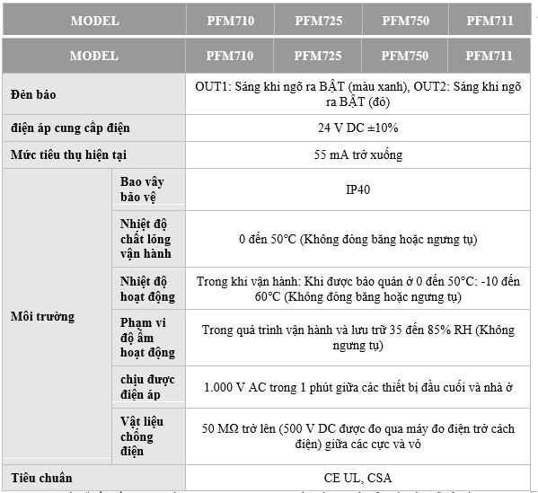 PFM7 spec 3